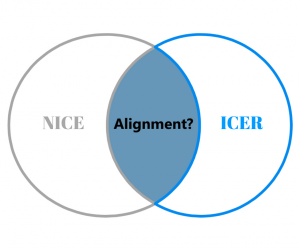 ICERversusNICEvenndiagram-300x251